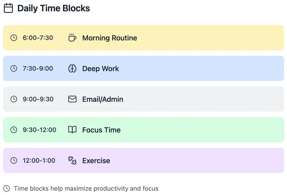 Visualization of time-blocking in your calendar.