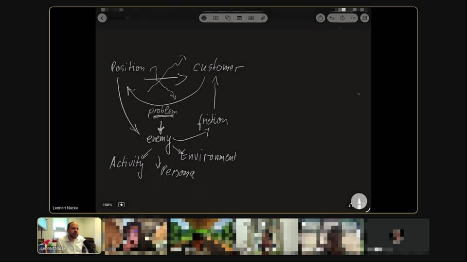 A digital whiteboard displays interconnected concepts like customer, problem, friction, and environment, while a speaker leads a discussion.